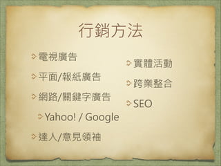 N
ҕV
ƽ/󼈏V
W·/PI֏V
Yahoo! / Google
_/ҊI

w
I
SEO

 