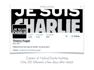 Creator of #JeSuisCharlie hashtag
Only 551 followers a few days after attack
 