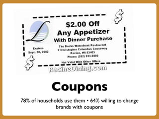 Coupons
78% of households use them • 64% willing to change
brands with coupons
 