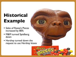 Historical
Example
• Sales of Reese’s Pieces
increased by 80%
• M&M turned Spielberg
down
• Hershey turned down the
request to use Hershey kisses
 