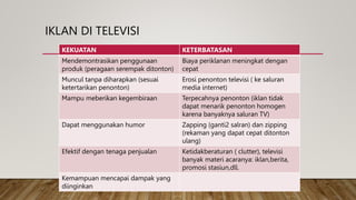 IKLAN DI TELEVISI
KEKUATAN KETERBATASAN
Mendemontrasikan penggunaan
produk (peragaan serempak ditonton)
Biaya periklanan meningkat dengan
cepat
Muncul tanpa diharapkan (sesuai
ketertarikan penonton)
Erosi penonton televisi ( ke saluran
media internet)
Mampu meberikan kegembiraan Terpecahnya penonton (iklan tidak
dapat menarik penonton homogen
karena banyaknya saluran TV)
Dapat menggunakan humor Zapping (ganti2 salran) dan zipping
(rekaman yang dapat cepat ditonton
ulang)
Efektif dengan tenaga penjualan Ketidakberaturan ( clutter), televisi
banyak materi acaranya: iklan,berita,
promosi stasiun,dll.
Kemampuan mencapai dampak yang
diinginkan
 