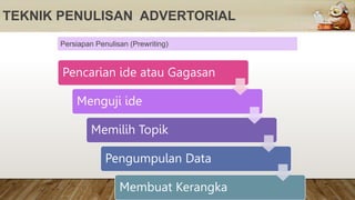 TEKNIK PENULISAN ADVERTORIAL
Persiapan Penulisan (Prewriting)
Pencarian ide atau Gagasan
Menguji ide
Memilih Topik
Pengumpulan Data
Membuat Kerangka
 