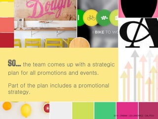So... the team comes up with a strategic
plan for all promotions and events.
Part of the plan includes a promotional
strategy.
2014 - CNBAM - LEA JANOWICZ - CAL POLY
 