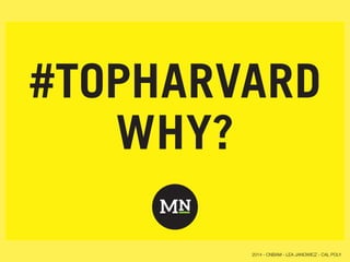 #TOPHARVARD
WHY?
2014 - CNBAM - LEA JANOWICZ - CAL POLY
 