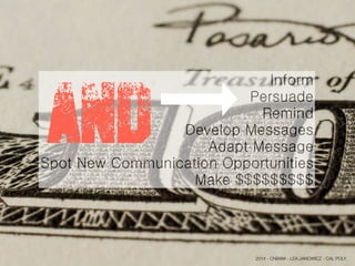 Inform
Persuade
Remind
Develop Messages
Adapt Message
Spot New Communication Opportunities
Make $$$$$$$$$
and
2014 - CNBAM - LEA JANOWICZ - CAL POLY
 