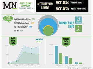 2014 - CNBAM - LEA JANOWICZ - CAL POLY
 