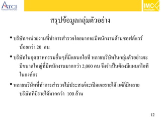 12
สรุปข้อมูลกลุ่มตัวอย่าง
●
บริษัท/หน่วยงานที่ทำการสำรวจโดยมากจะมีพนักงานด้านซอฟต์แวร์
น้อยกว่า 20 คน
●
บริษัทในอุตสาหกรรมอื่นๆที่มีแผนกไอที หลายบริษัทในกลุ่มตัวอย่างจะ
มีขนาดใหญ่ที่มีพนักงานมากกว่า 2,000 คน จึงจำเป็นต้องมีแผนกไอที
ในองค์กร
●
หลายบริษัทที่ทำการสำรวจไม่ประสงค์จะเปิดเผยรายได้ แต่ก็มีหลาย
บริษัทที่มีรายได้มากกว่า 100 ล้าน
 