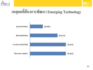 31
เหตุผลที่ต้องการพัฒนา Emerging Technology
 