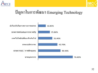 32
ปัญหาในการพัฒนา Emerging Technology
 