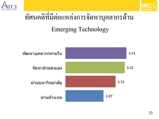 33
ทัศนคติที่มีต่อแหล่งการจัดหาบุคลากรด้าน
Emerging Technology
 