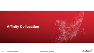2019 © GridGain Systems GridGain Company Confidential20
Affinity Collocation
 