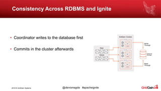 2019 © GridGain Systems @denismagda #apacheignite
Consistency Across RDBMS and Ignite
• Coordinator writes to the database first
• Commits in the cluster afterwards
 