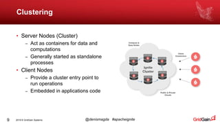 2019 © GridGain Systems @denismagda #apacheignite
Clustering
9
• Server Nodes (Cluster)
– Act as containers for data and
computations
– Generally started as standalone
processes
• Client Nodes
– Provide a cluster entry point to
run operations
– Embedded in applications code
 