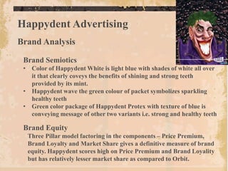 Happydent Advertising
Brand Analysis

 Brand Semiotics
 • Color of Happydent White is light blue with shades of white all over
   it that clearly coveys the benefits of shining and strong teeth
   provided by its mint.
 • Happydent wave the green colour of packet symbolizes sparkling
   healthy teeth
 • Green color package of Happydent Protex with texture of blue is
   conveying message of other two variants i.e. strong and healthy teeth

 Brand Equity
  Three Pillar model factoring in the components – Price Premium,
  Brand Loyalty and Market Share gives a definitive measure of brand
  equity. Happydent scores high on Price Premium and Brand Loyality
  but has relatively lesser market share as compared to Orbit.
 