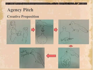 Agency Pitch
Creative Proposition
 