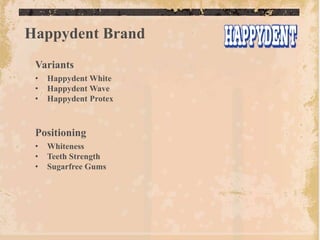 Happydent Brand
 Variants
 •   Happydent White
 •   Happydent Wave
 •   Happydent Protex



 Positioning
 •   Whiteness
 •   Teeth Strength
 •   Sugarfree Gums
 