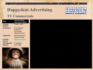 Happydent Advertising
        TV Commercials
               Tera dil roshan,
Title          Tera mann roshan
Creative       Prasoon Joshi
Director
Art Director   Prem Shankar
               Suresh PV
               Hari Prasad
               Abhilash Divakar
Copywriter     Nikhil Narayanan
               Suzanna Kurian
Creative       McCann Erickson
Agency
Photographer   N Sugathan
Release        April, 2006
 