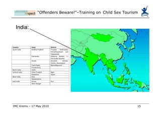 Combating CST Tourism business NGOs States Police / Interpol Individuals 