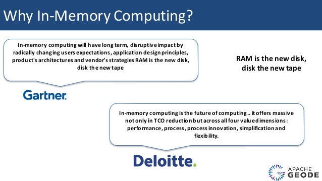 in memory compute