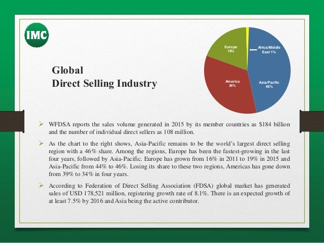 Imc business plan in english image