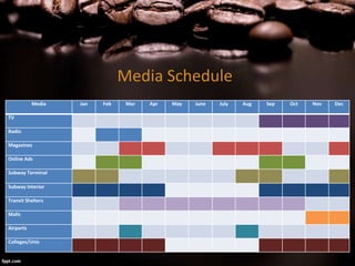 Media Schedule
Media Jan Feb Mar Apr May June July Aug Sep Oct Nov Dec
TV
Radio
Magazines
Online Ads
Subway Terminal
Subway Interior
Transit Shelters
Malls
Airports
Colleges/Unis
 