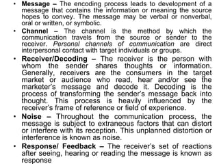 INTEGRATED MARKETING COMMUNICATIONS - UNIT1 | PDF