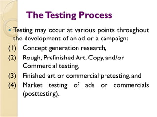 INTEGRATED MARKETING COMMUNICATIONS | PDF