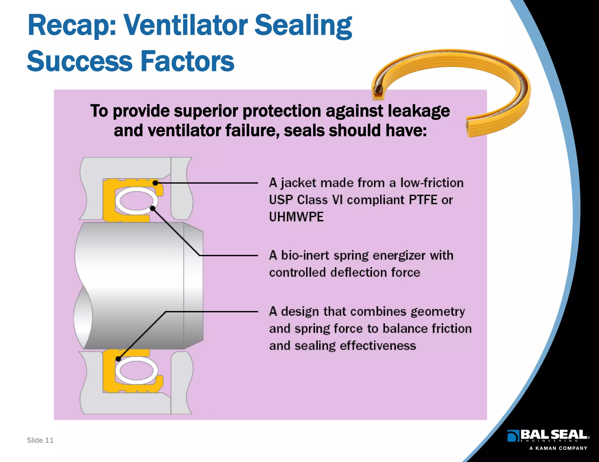 Slide 11
Recap: Ventilator Sealing
Success Factors
To provide superior protection against leakage
and ventilator failure, seals should have:
 