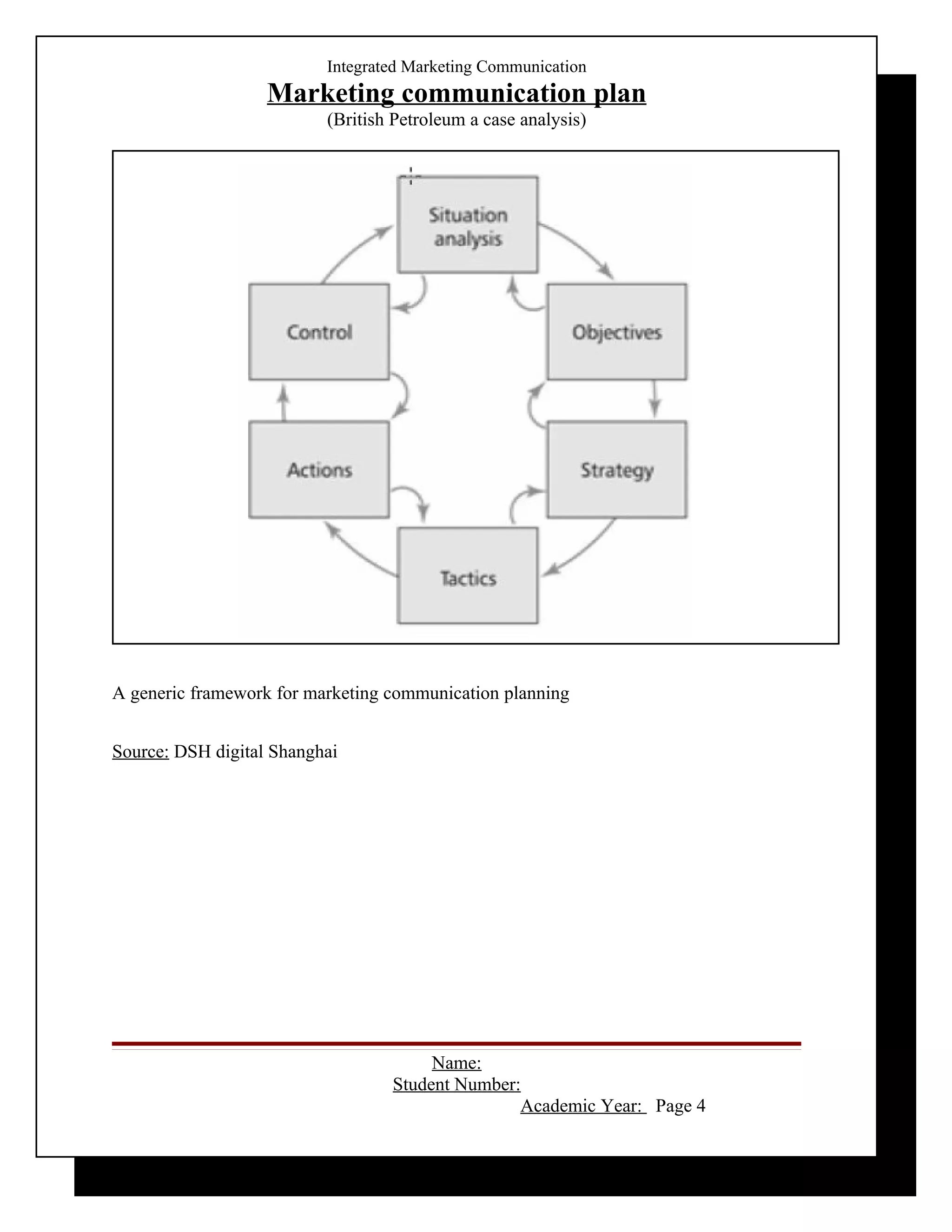 Integrated Marketing Communication
                   Marketing communication plan
                          (British Petroleum a case analysis)




A generic framework for marketing communication planning


Source: DSH digital Shanghai




                                       Name:
                                  Student Number:
                                                 Academic Year: Page 4
 
