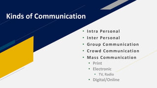 • Intra Personal
• Inter Personal
• Group Communication
• Crowd Communication
• Mass Communication
• Print
• Electronic
• TV, Radio
• Digital/Online
Kinds of Communication
 