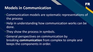 FR
Models in Communication
•Communication models are systematic representations of
the process
•Help in understanding how communication works can be
done.
•They show the process in symbols.
•General perspectives on communication by
breaking communication from complex to simple and
keeps the components in order.
 