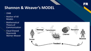 FR
Shannon & Weaver’s MODEL
• 1948
• Mother of All
Models
• Mathematical
Theory of
Communication
• Claud Elwood
Shannon&
Warren Weaver
 