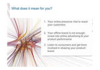 10Google Confidential and Proprietary
1. Your online presence vital to reach
your customers
What does it mean for you?
2. Your offline brand is not enough;
invest into online advertising & your
product performance
3. Listen to consumers and get them
involved in shaping your product/
brand
 