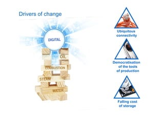 3Google Confidential and Proprietary
Democratisation
of the tools
of production
Drivers of change
Ubiquitous
connectivity
Falling cost
of storage
 