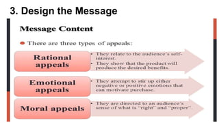 3. Design the Message
 