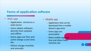 IMC113_CHAPTER 2 Application Software (1).pdf