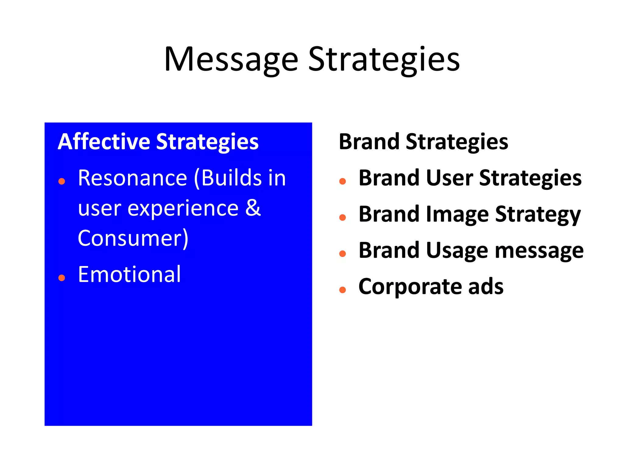 Message Strategies

Affective Strategies     Brand Strategies
 Resonance (Builds in    Brand User Strategies

  user experience &       Brand Image Strategy

  Consumer)               Brand Usage message

 Emotional
                          Corporate ads
 