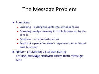 The Message Problem

   Functions:
       Encoding – putting thoughts into symbolic forms
       Decoding –assign meaning to symbols encoded by the
        sender
       Response – reactions of receiver
       Feedback – part of receiver’s response communicated
        back to sender
   Noise – unplanned distortion during
    process, message received differs from message
    sent
 