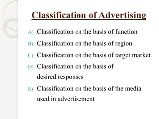 advertisement management | PPT