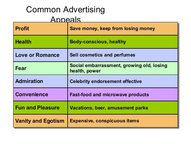integrated marketing communications examples
