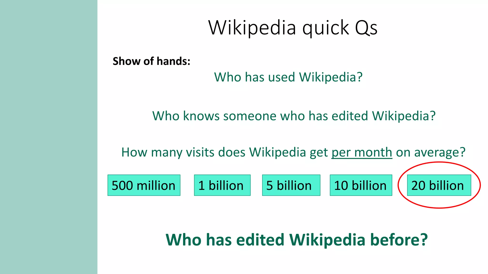 Wikipedia quick Qs
Show of hands:
Who has used Wikipedia?
Who knows someone who has edited Wikipedia?
How many visits does Wikipedia get per month on average?
500 million 1 billion 5 billion 20 billion
10 billion
Who has edited Wikipedia before?​
 