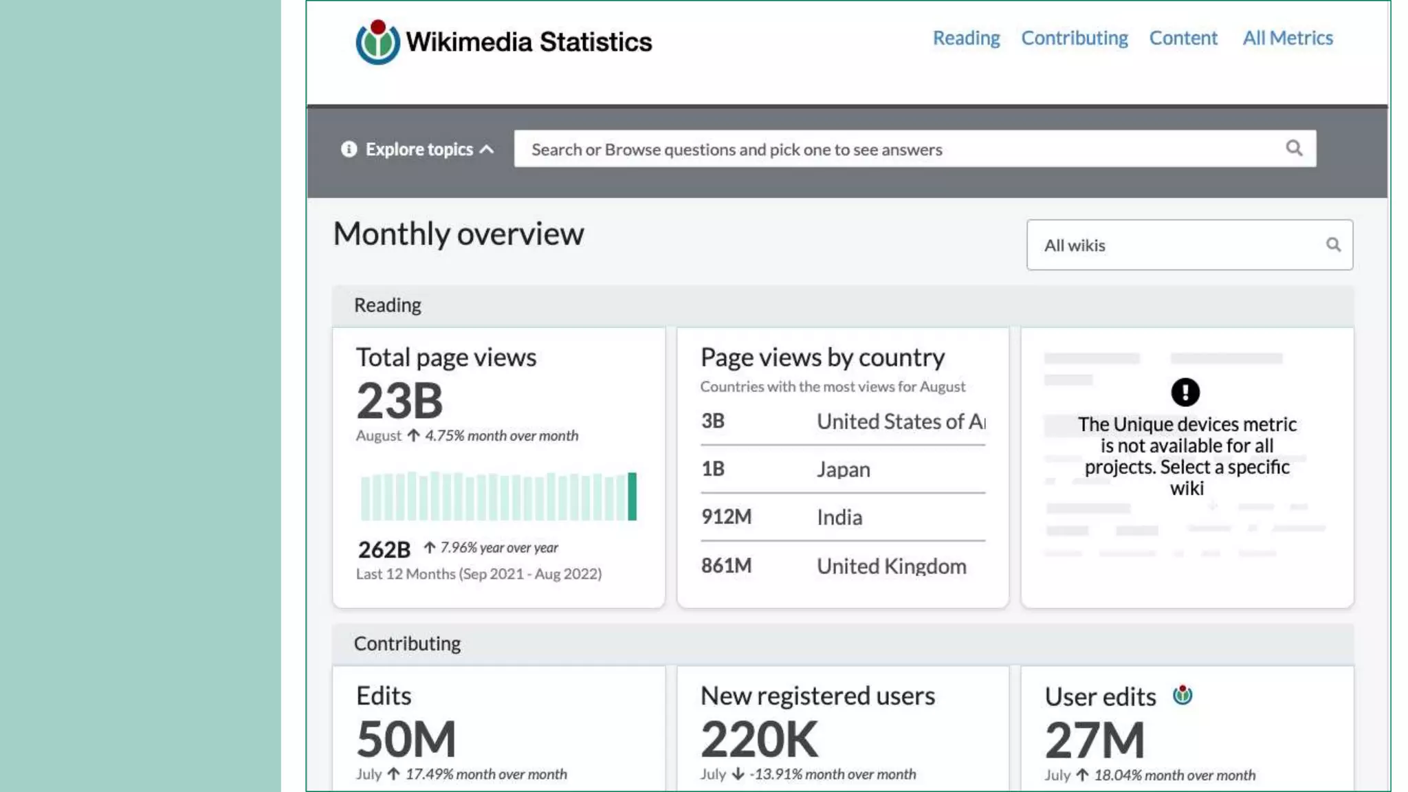 Wikipedia quick Qs
Show of hands:
Who has used Wikipedia?
Who knows someone who has edited Wikipedia?
How many visits does Wikipedia get per month on average?
500 million 1 billion 5 billion 20 billion
10 billion
Who has edited Wikipedia before?​
 