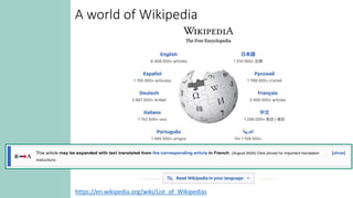 A world of Wikipedia
https://en.wikipedia.org/wiki/List_of_Wikipedias
 