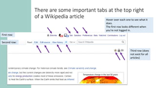 There are some important tabs at the top right
of a Wikipedia article Hover over each one to see what it
does.
The first row looks different when
you're not logged in.
First row:
Second row:
Third row (does
not exist for all
articles)
 