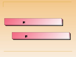 Step 7.  Measure Results Step 8.  Manage the IMC Process 