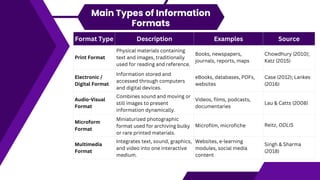 Fundamentals of Information Science - Nature, Property and Scope | PDF