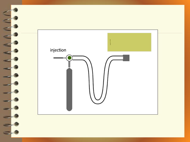 Instrumental method of chemical analysis | PPTX