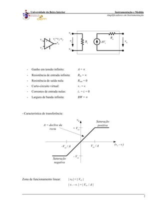 Instrumentação e Medida
Amplificadores em Instrumentação
2
Universidade da Beira Interior
+
-v2
vi
=v1
-v2
vo
v1
Ri
Ro
v2
v1
vi AVi
vo
- Ganho em tensão infinito: A = ∝
- Resistência de entrada infinita: Rin = ∝
- Resistência de saída nula: Rout = 0
- Curto-circuito virtual: v+ = v-
- Correntes de entrada nulas: i+ = i- = 0
- Largura de banda infinita: BW = ∝
- Característica de transferência:
Saturação
positiva
Saturação
negativa
(v+ - v-)
v0
+ Vcc
- Vcc
Vcc / A-Vcc / A
A = declive da
recta
Zona de funcionamento linear: | v0 | < | Vcc |
| v+ - v- | = | Vcc / A |
 