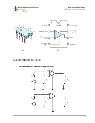 Instrumentação e Medida
Amplificadores em Instrumentação
4
Universidade da Beira Interior
5.1.4. REFERÊNCIA DOS SINAIS
- Sinal referenciado à massa do amplificador:
Es
Rs
-
+
v2
v1
vo
vi
Es
Rs
-
+
v2
v1
vo
vi
 