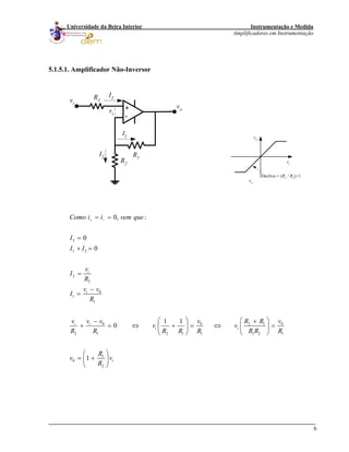 Instrumentação e Medida
Amplificadores em Instrumentação
6
Universidade da Beira Interior
5.1.5.1. Amplificador Não-Inversor
+
-
R1
R3
R2
vo
vi
I3
I1
I2
vi
vi
vo
Declive = (R1
/ R2
)+1
vo
3
1 2
2
2
0
1
1
0 0 2 1
2 1 2 1 1 1 2
1
0
2
0, :
0
0
1 1
0
1
i
i
i i
i i
i
Como i i vem que
I
I I
v
I
R
v v
I
R
v v v v vR R
v v 0
1R R R R R R
R
v v
R
+ −= =
=
+ =
=
−
=
⎛ ⎞ ⎛ ⎞− +
+ = ⇔ + = ⇔ =⎜ ⎟ ⎜ ⎟
⎝ ⎠ ⎝ ⎠
⎛ ⎞
= +⎜ ⎟
⎝ ⎠
R R
 